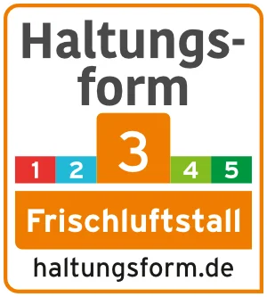 Haltungsform 3